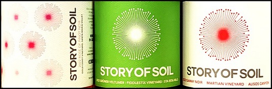 Story of Soil